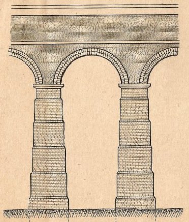Le pont de l'aqueduc de Gorze. LALANCE, Deux monuments messins de l'époque gallo-romaine, I L'aqueduc, 1923, pl. I, fig. 5.