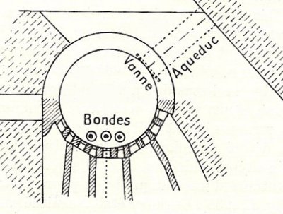 Plan du château d'eau de Nîmes.