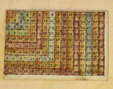 Caron de tables de multiplications. Musée Oberlin de Waldersbach.