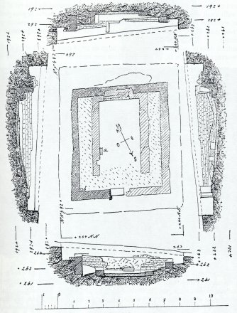 Plan du mithraeum.