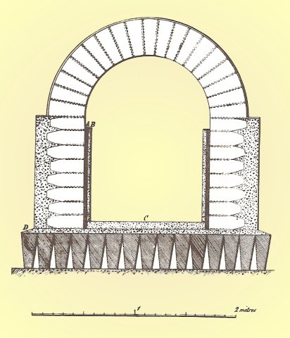 Coupe de l'aqueduc à Augny.<br />
A : ciment à grain fin ;<br />
B : ciment à grain plus gros ;<br />
C : ciment à gros grain ;<br />
D : couche de mortier. Remarquer les pierres taillées en tronc de cône du soubassement.<br />
Dessin V. Simon